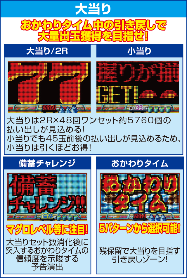 Pすしざんまい極上5700のピックアップ