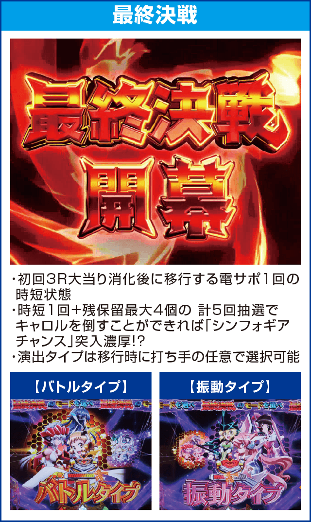 Pフィーバー戦姫絶唱シンフォギア2のピックアップ