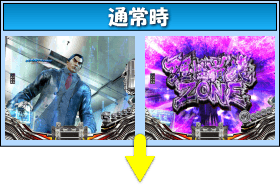 鉄拳 極のゲームフロー