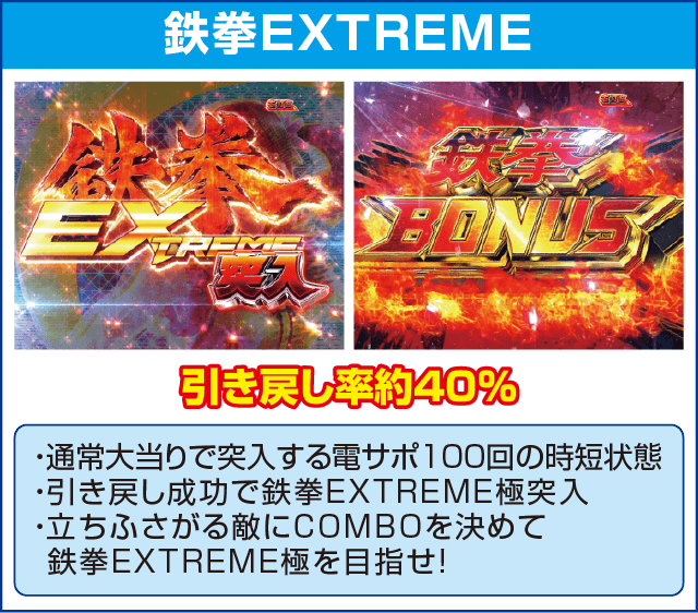 鉄拳 極のピックアップ