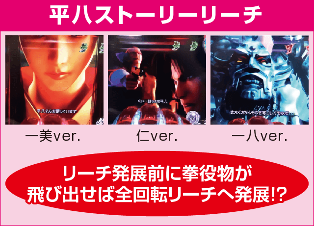 鉄拳 極のピックアップ