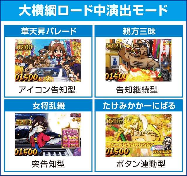 P天昇！姫相撲のピックアップ