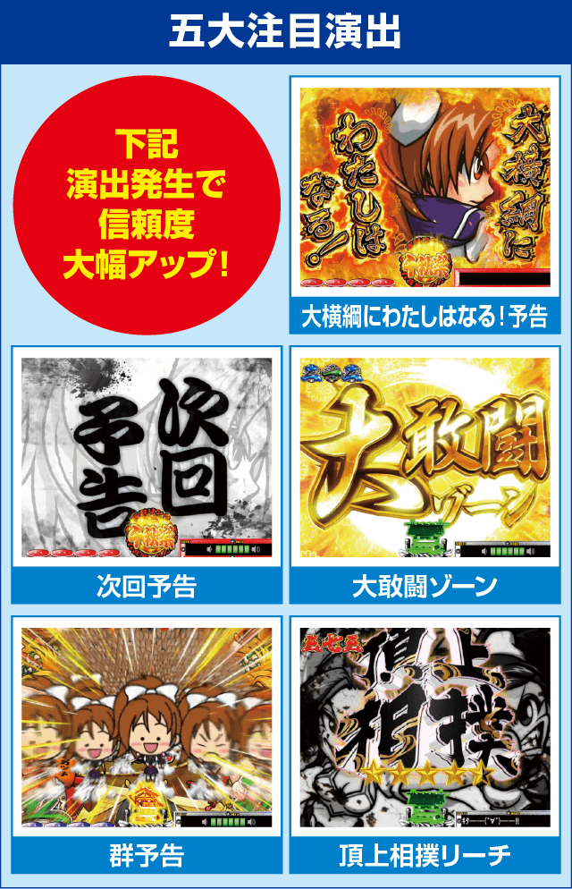 P天昇！姫相撲のピックアップ