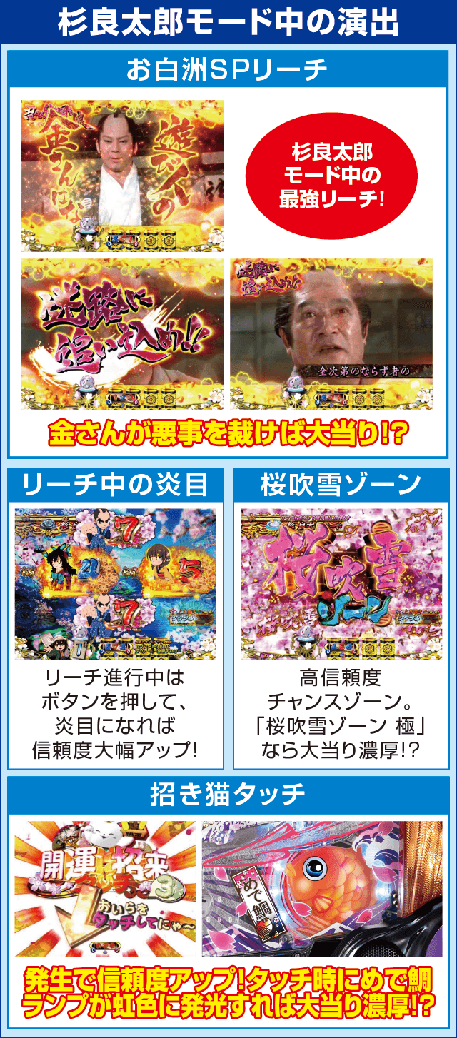 P遠山の金さん2 遠山桜と華の密偵のピックアップ