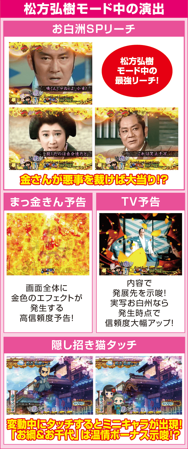 P遠山の金さん2 遠山桜と華の密偵のピックアップ