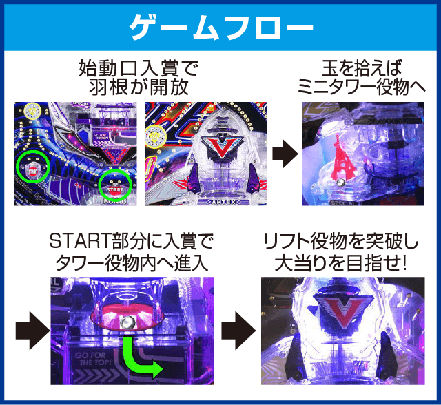 Pトキオブラック4500のピックアップ