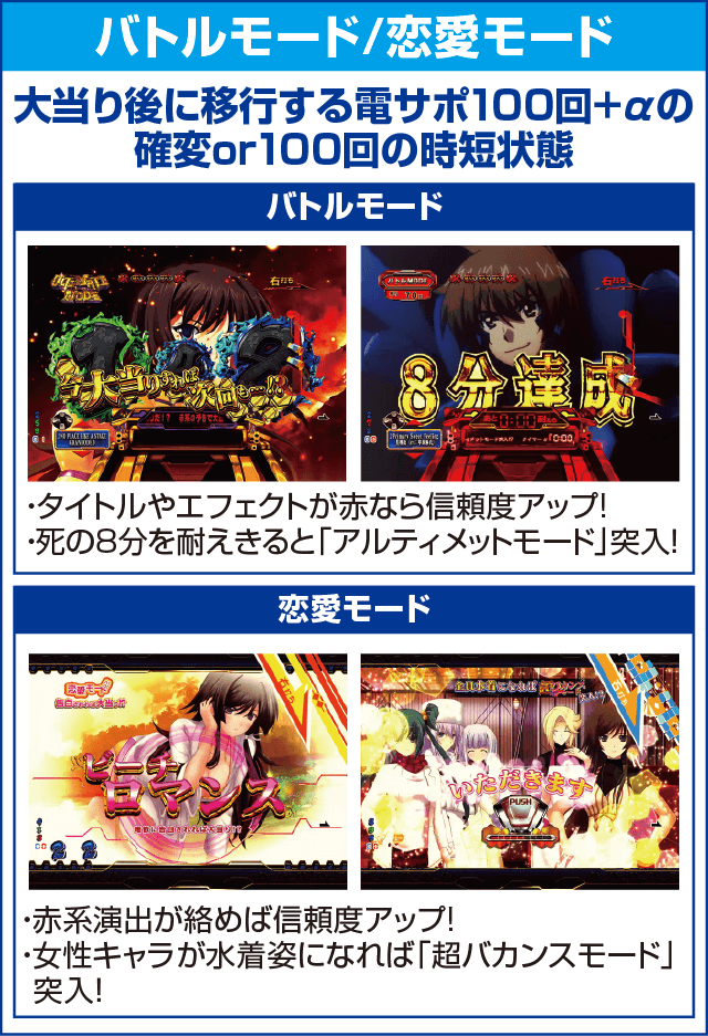 Pフィーバートータル・イクリプスのピックアップ