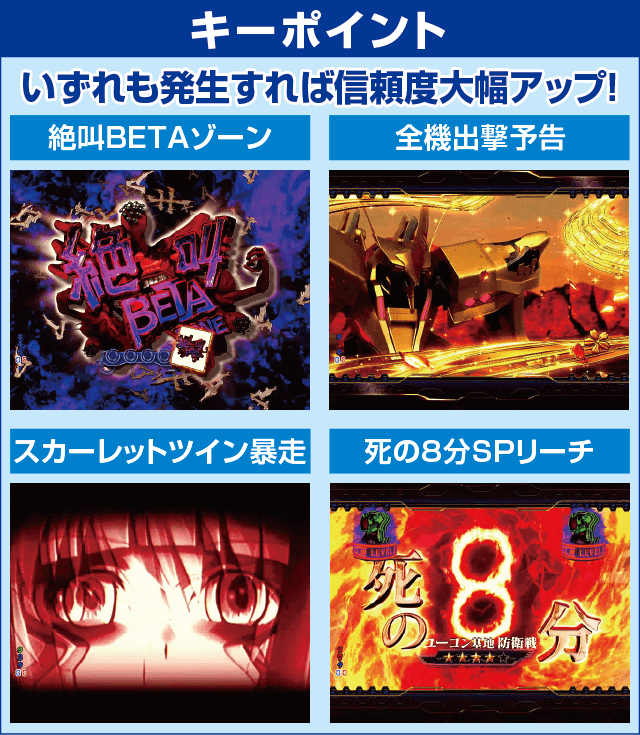 Pフィーバートータル・イクリプスのピックアップ