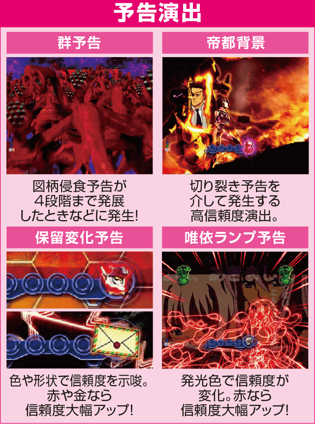 Pフィーバートータル・イクリプスのピックアップ