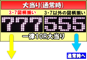 Pツインループ花満開のゲームフロー