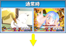 Pうる星やつら～ラムのLoveSong～のゲームフロー