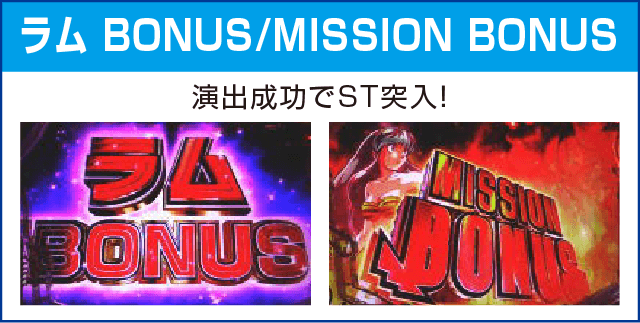 Pうる星やつら～ラムのLoveSong～のピックアップ