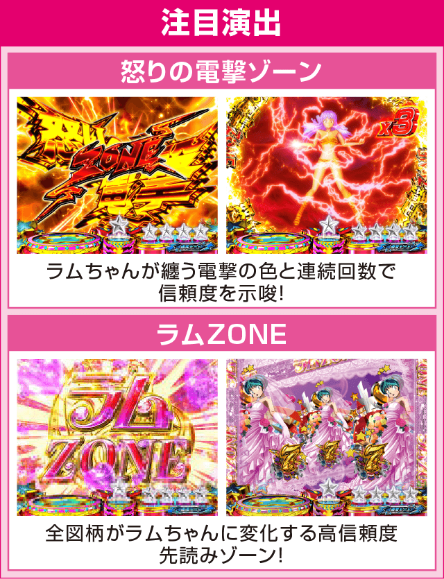 Pうる星やつら～ラムのLoveSong～のピックアップ