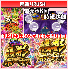 P銭形平次2のゲームフロー