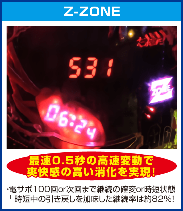 Pゾンビリーバボー～絶叫～S5‐T1のピックアップ