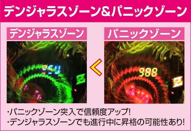 Pゾンビリーバボー～絶叫～S5‐T1のピックアップ