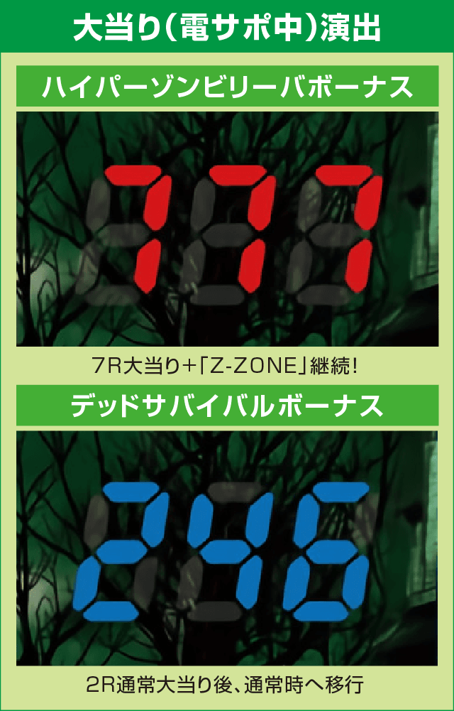 Pゾンビリーバボー～絶叫～S5‐T1のピックアップ