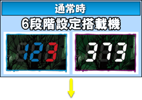PゾンビリーバボーS4-T6のゲームフロー