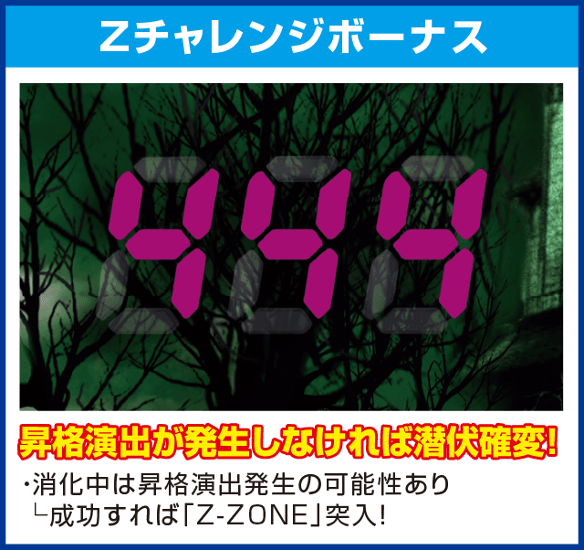 PゾンビリーバボーS4-T6のピックアップ