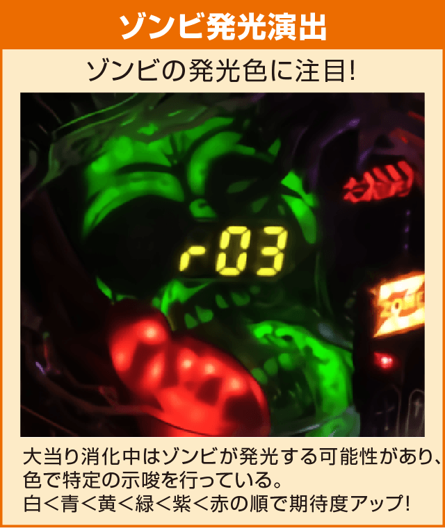 PゾンビリーバボーS4-T6の確定演出