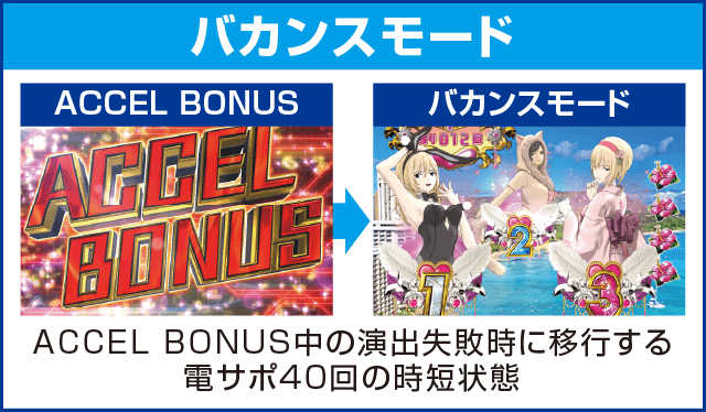 PA CYBORG009 CALL OF JUSTICE N-X1のピックアップ