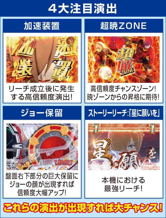 PA CYBORG009 CALL OF JUSTICE N-X1のピックアップ