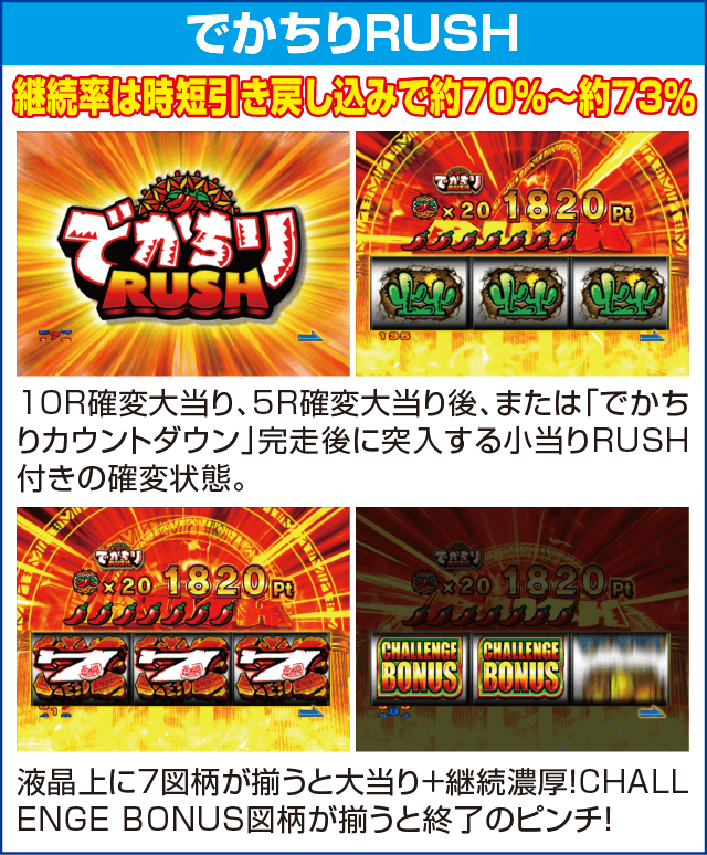 PAでかちりラッシュのピックアップ