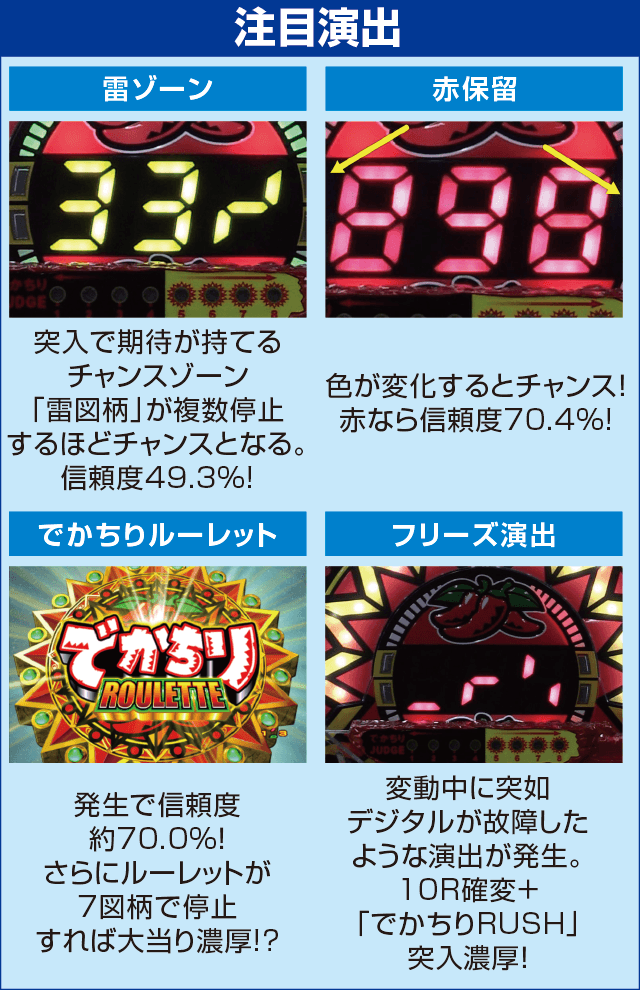 PAでかちりラッシュのピックアップ