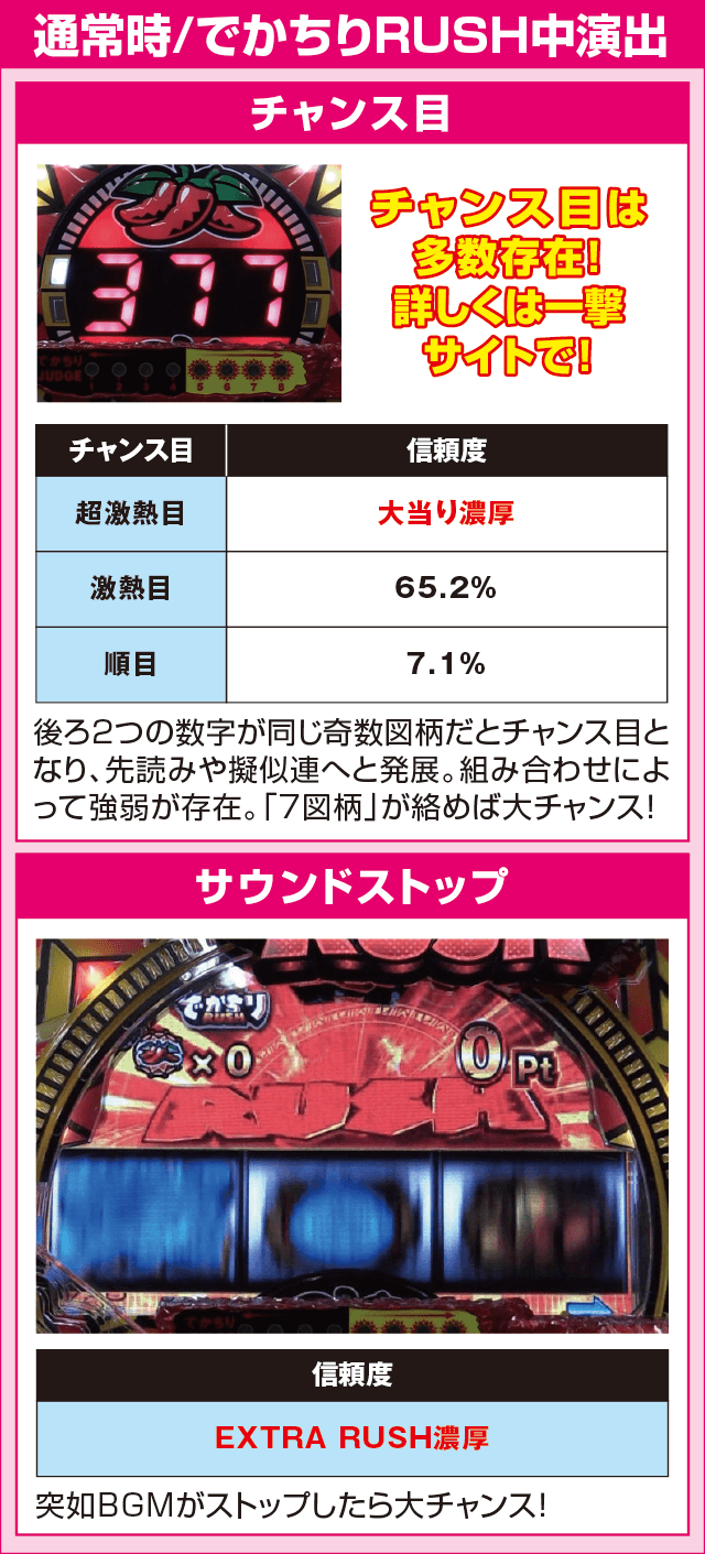 PAでかちりラッシュのピックアップ