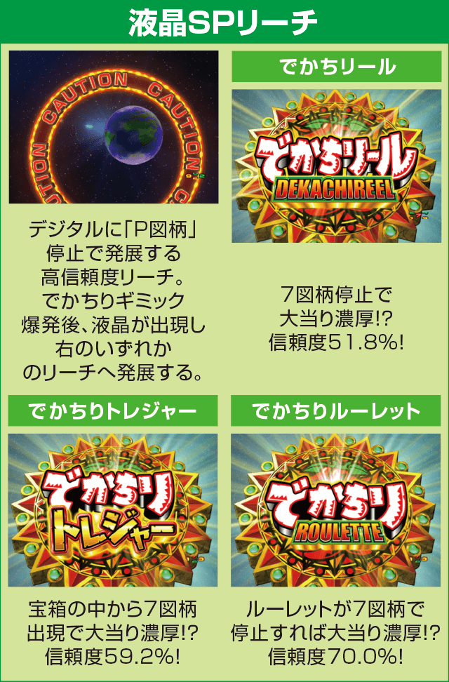 PAでかちりラッシュのピックアップ