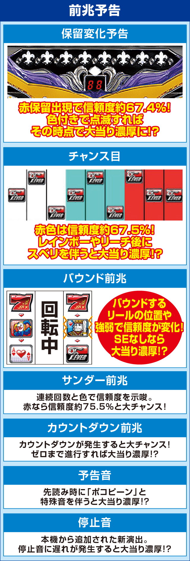 PフィーバークィーンⅡのピックアップ
