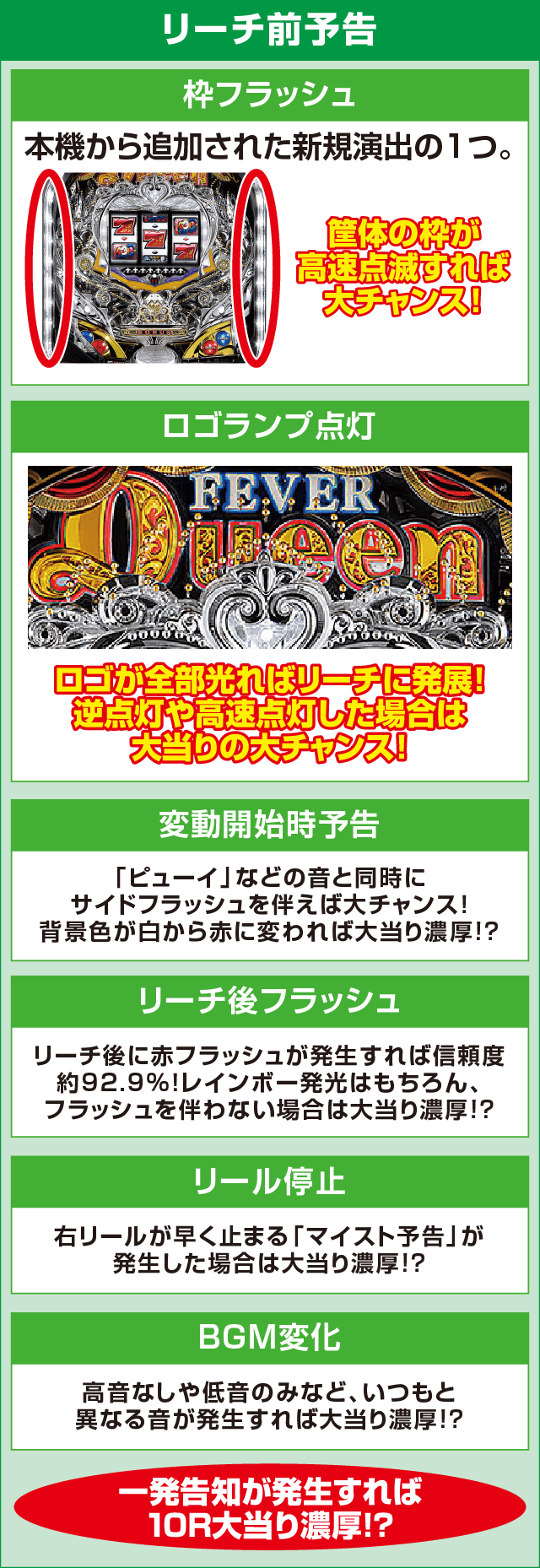 PフィーバークィーンⅡのピックアップ