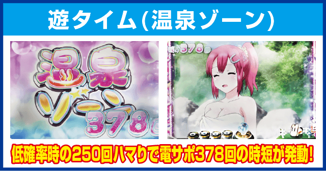 ぱちんこGⅠ優駿倶楽部遊タイム付のピックアップ