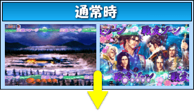 P義風堂々!!～兼続と慶次～2N-Xのゲームフロー