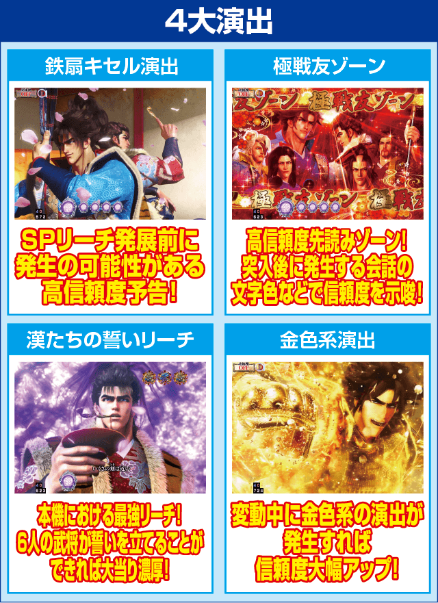 P義風堂々!!～兼続と慶次～2N-Xのピックアップ