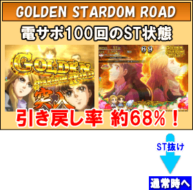 PAガラスの仮面N-K1のゲームフロー