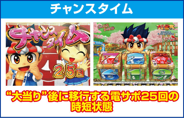 PA元祖大工の源さんのピックアップ