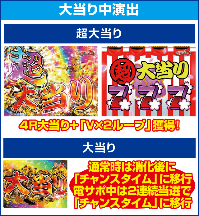 PA元祖大工の源さんのピックアップ