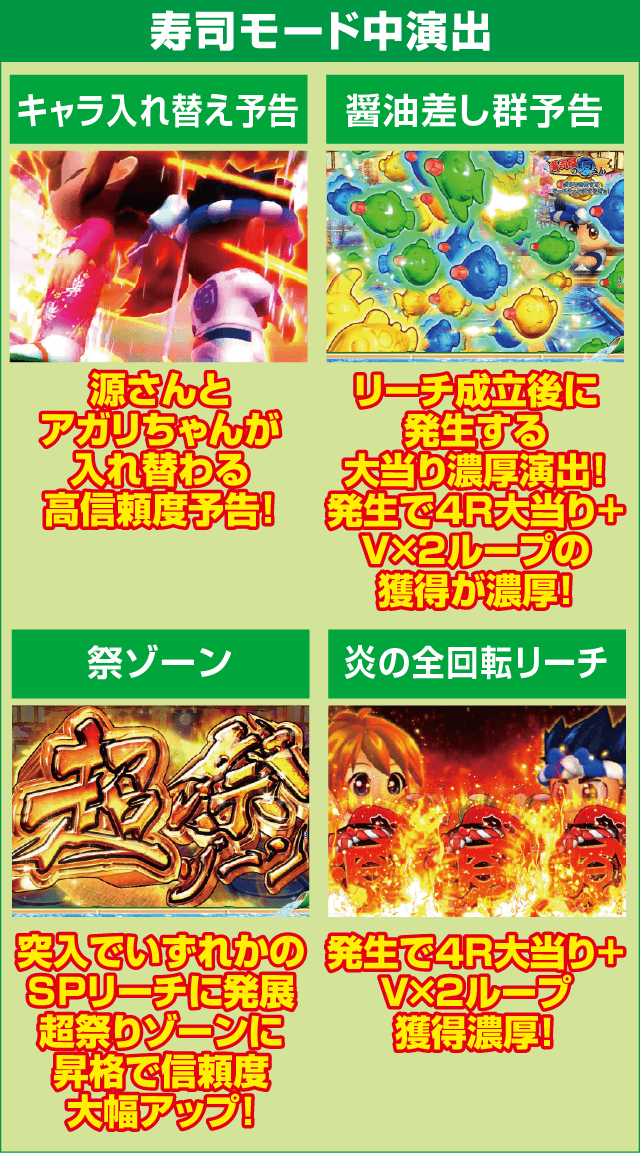 PA元祖大工の源さんのピックアップ