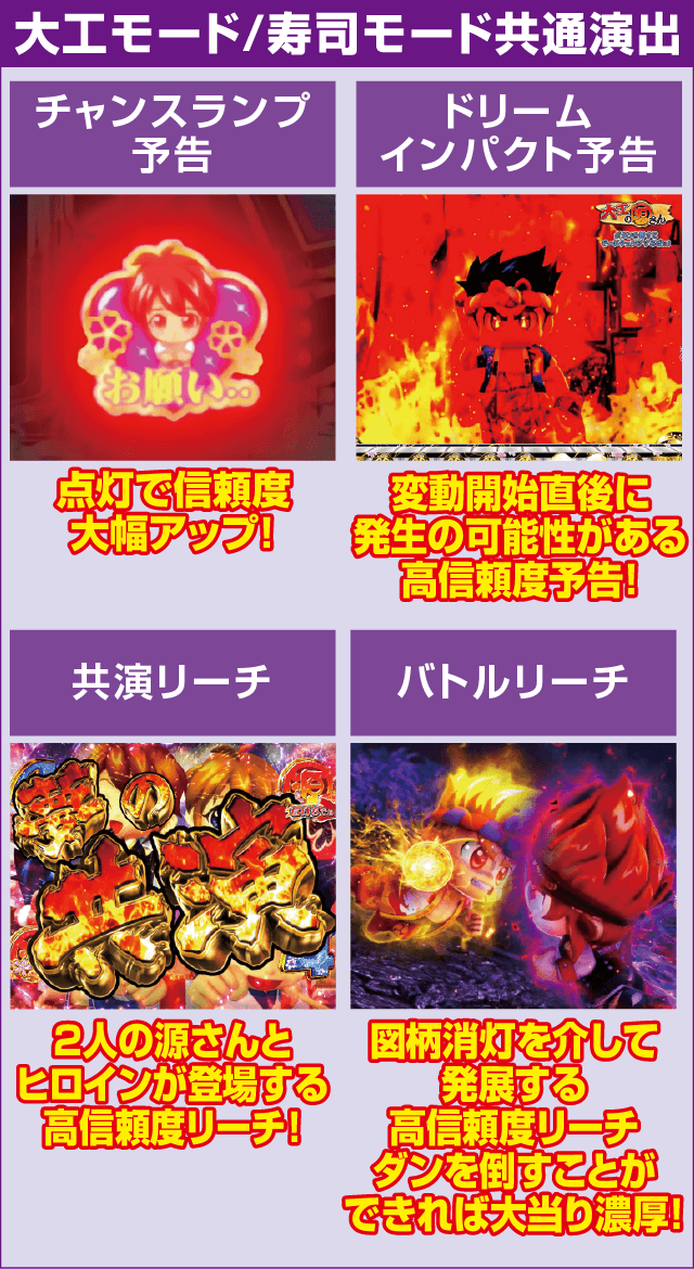 PA元祖大工の源さんのピックアップ