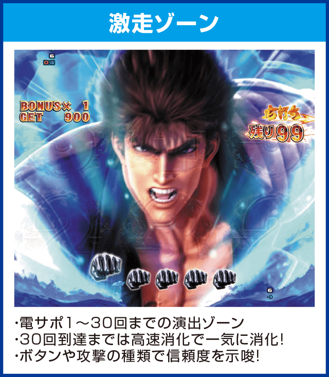 デジハネPA北斗の拳7 天破のピックアップ