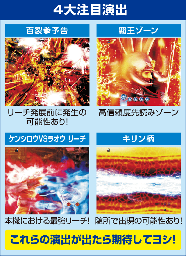 デジハネPA北斗の拳7 天破のピックアップ