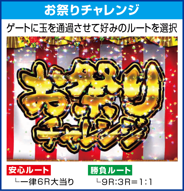 PA地獄少女 宵伽 きくりの地獄祭り 設定付のピックアップ