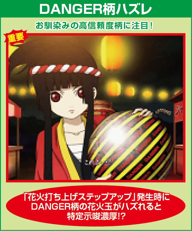 PA地獄少女 宵伽 きくりの地獄祭り 設定付の確定演出