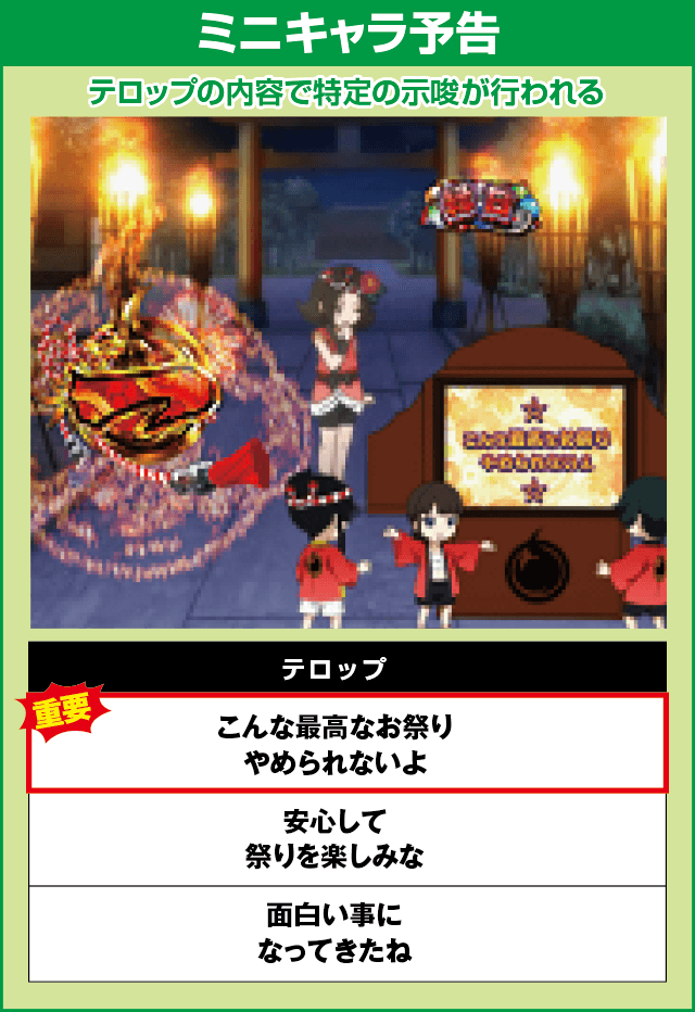 PA地獄少女 宵伽 きくりの地獄祭り 設定付の確定演出