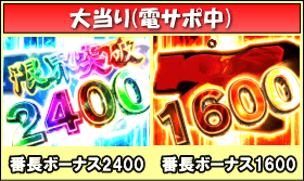 ＰＡ押忍！番長２のゲームフロー