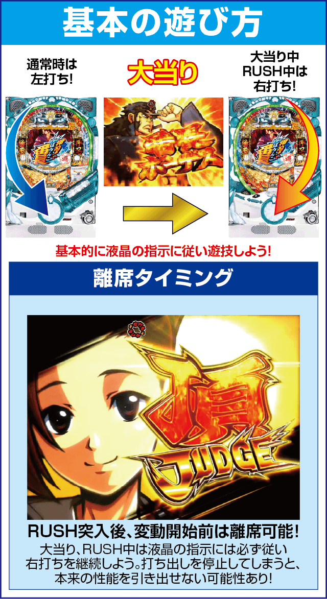 ＰＡ押忍！番長２のスペック