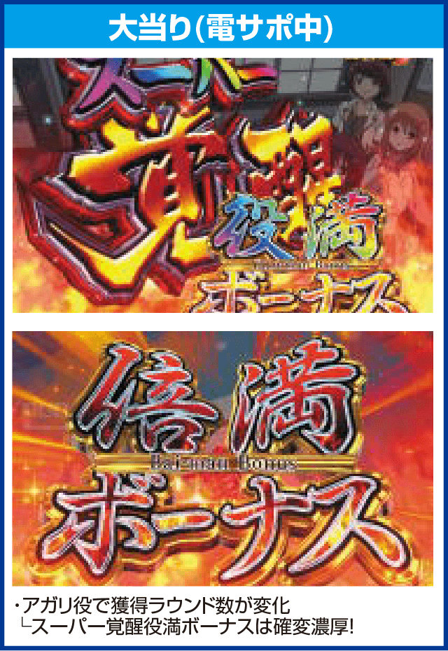 PA咲-Saki-阿知賀編 99バージョンのピックアップ