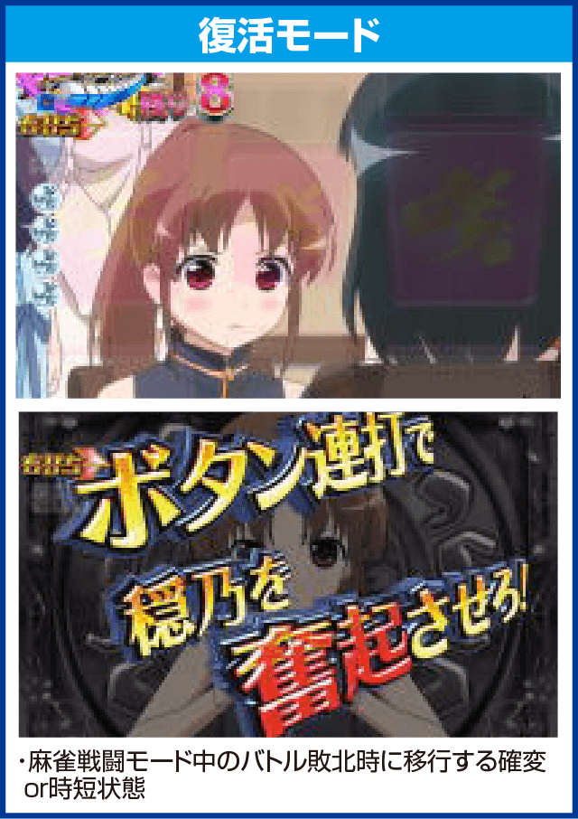 PA咲-Saki-阿知賀編 99バージョンのピックアップ