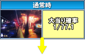 PA真・怪獣王ゴジラNL-K1のゲームフロー